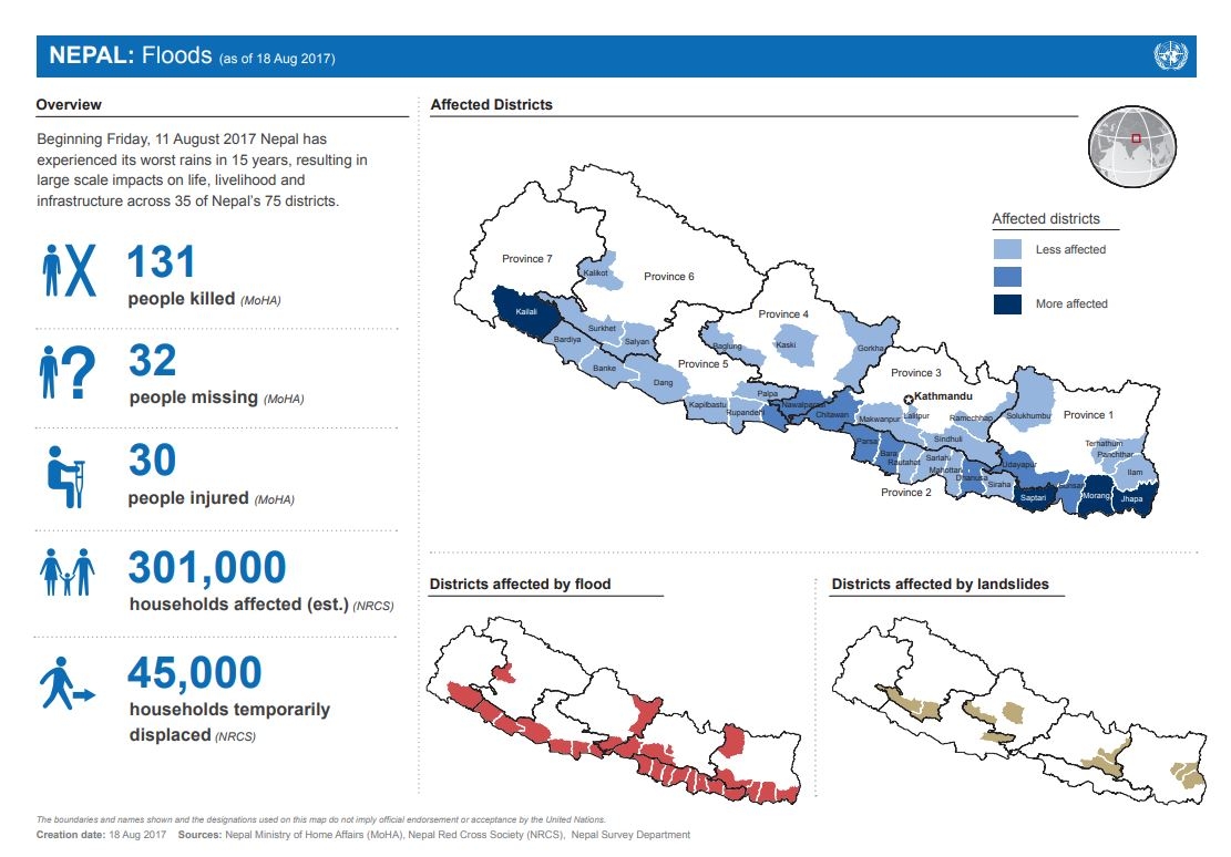 This map shows the status of death, missing, injured, district affected and affected families from flood and landslide.