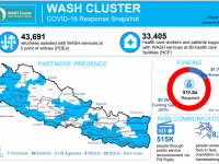 This image has WASH cluster partners presence map, funding requirement and risk communication